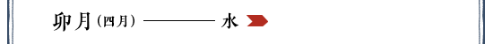 特集「卯月」